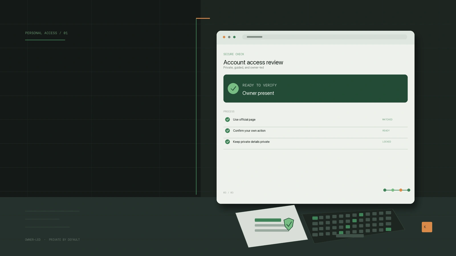 申请流程示意图